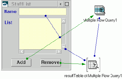 Концепция визуального программирования в IBM VisualAge Smalltalk
