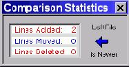 Show Statistics ( 
